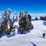 Himalayan winter treks