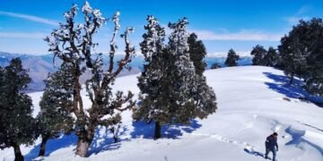 Himalayan winter treks