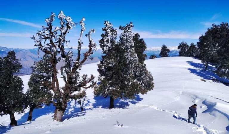 Best Himalayan Winter Treks 2021
