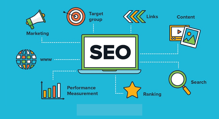 SEO Services in Hyderabad, India