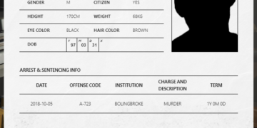RIMINAL RECORD