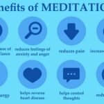 Meditation For a Stress-Free Life