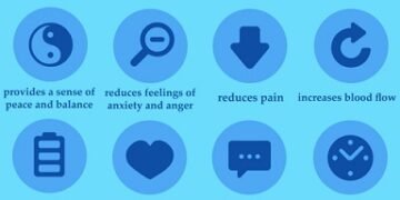 Meditation For a Stress-Free Life