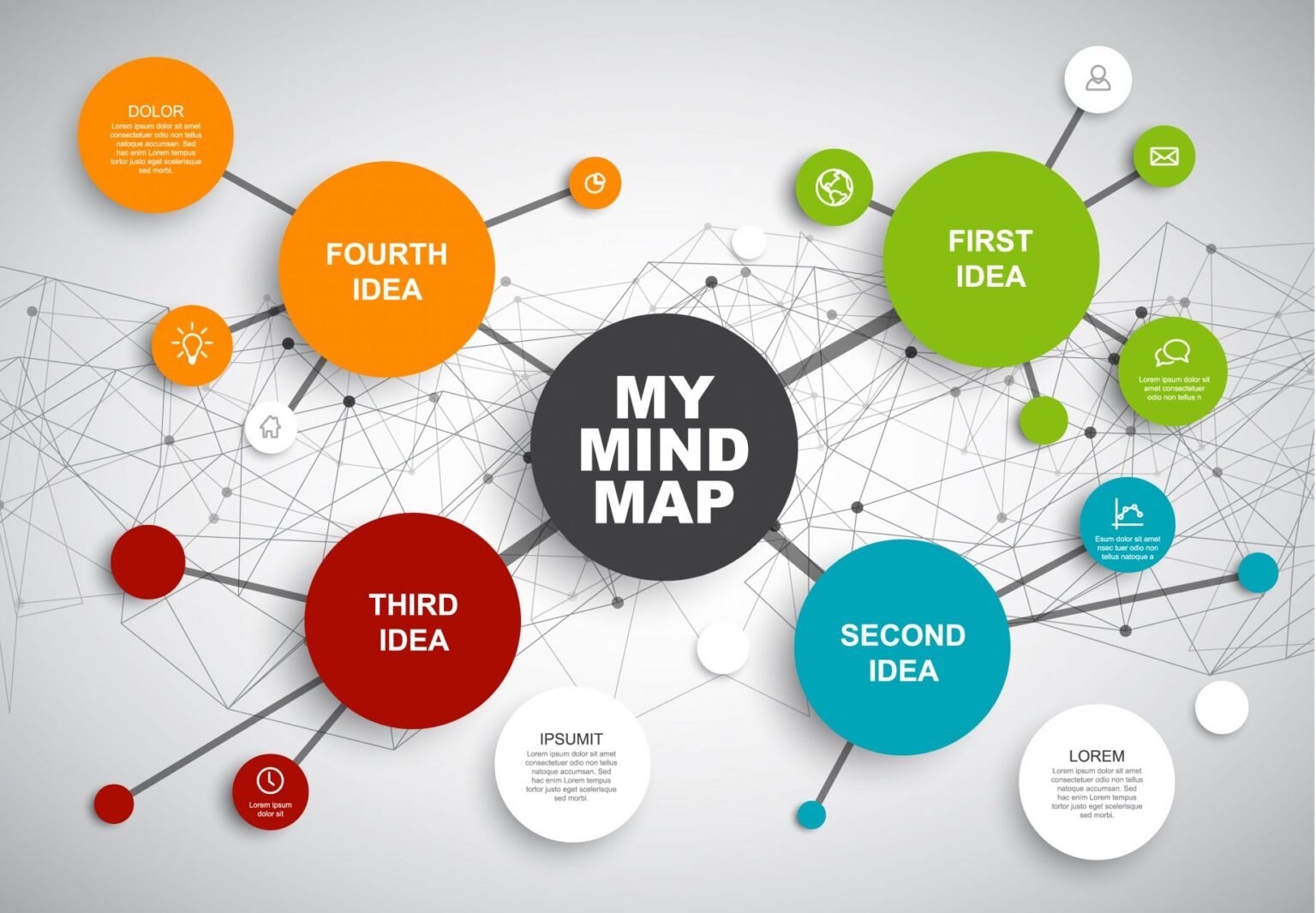 Personal Introduction Mind Map How To Create A Personal Mind Map? - Back Stage Viral