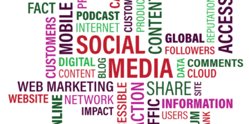 Social Media Ads