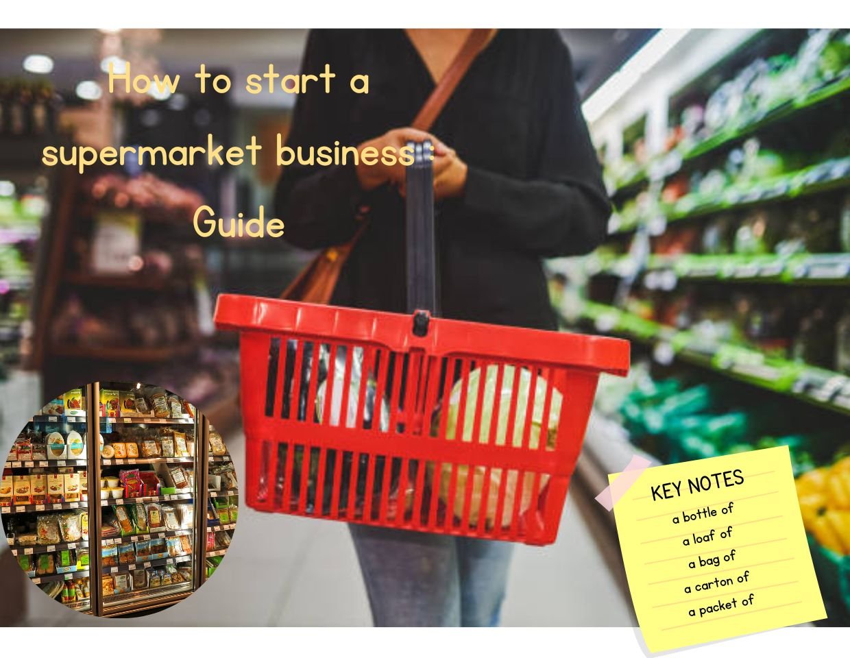 How to start a supermarket business Guide Back Stage Viral