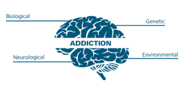 Rehabilitation