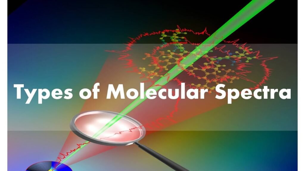 Molecular Spectroscopy