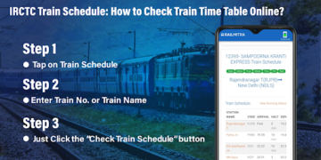 Train Time Table Online