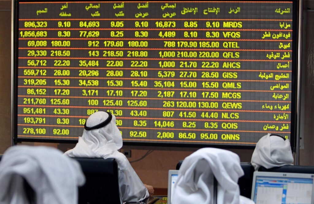 UAE Stock Markets