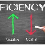 How to Improve Efficiency in Your Business