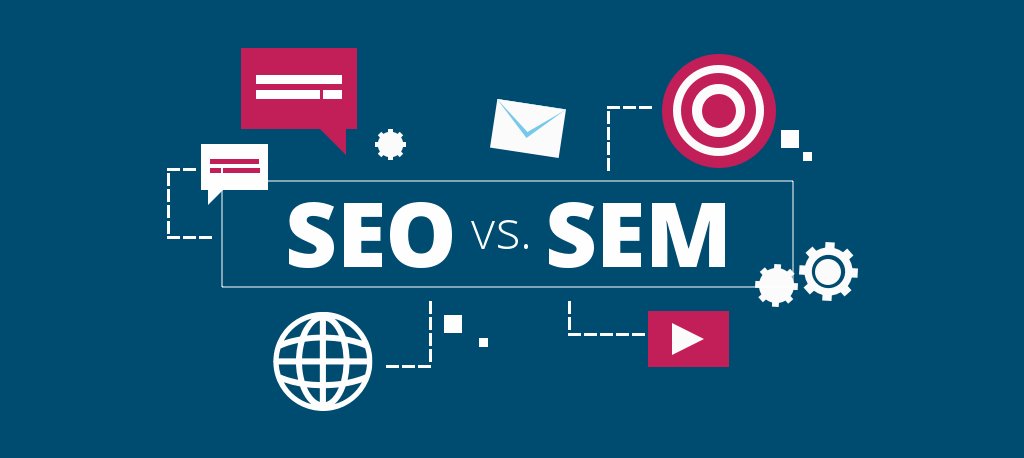 Search Engine Marketing (SEM) and Search Engine Optimization (SEO)
