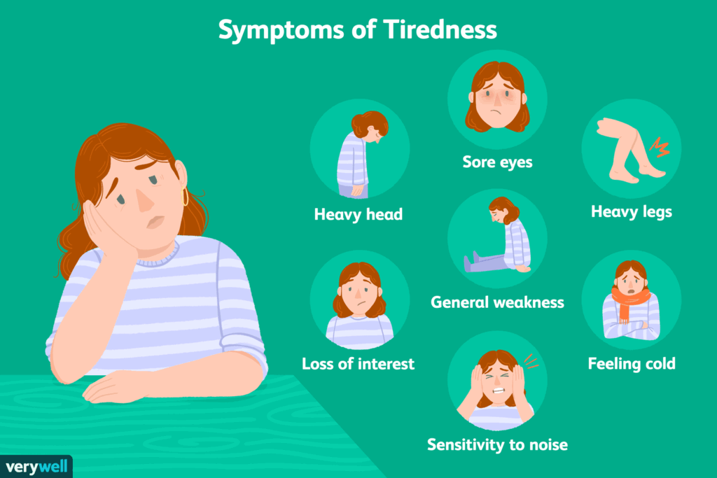 Possible Causes of Increased Sleepiness