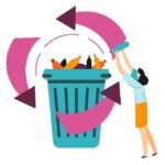 Food Waste Recycling Management in Singapore