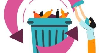 Food Waste Recycling Management in Singapore