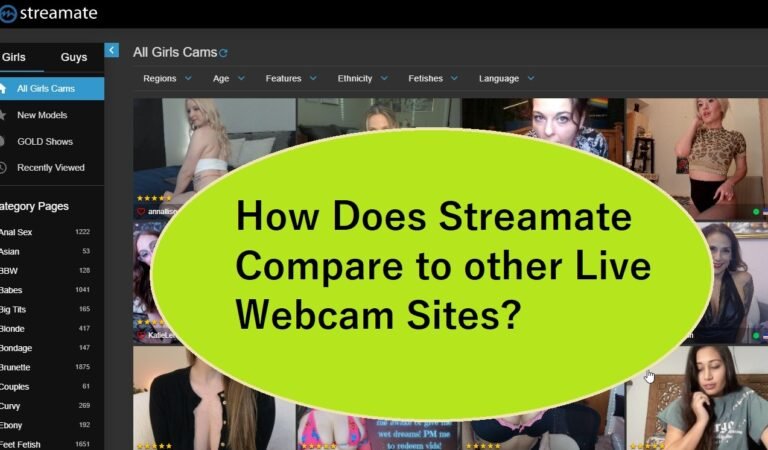 Streamate: A Comprehensive Dive into the World of High-Quality Live Cams