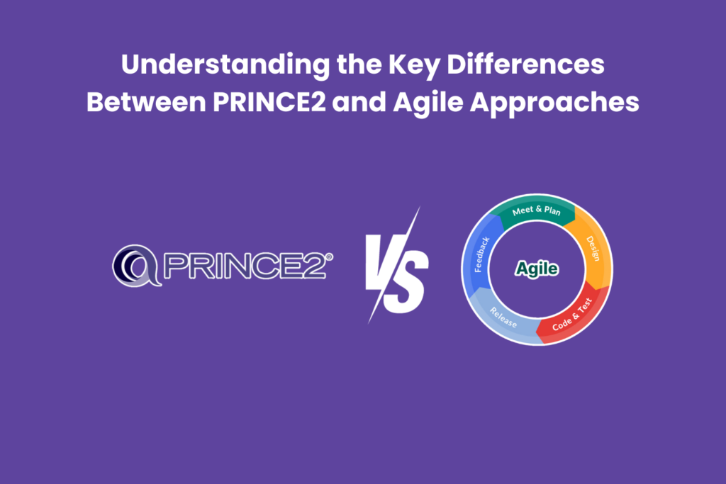 PRINCE2 and Agile