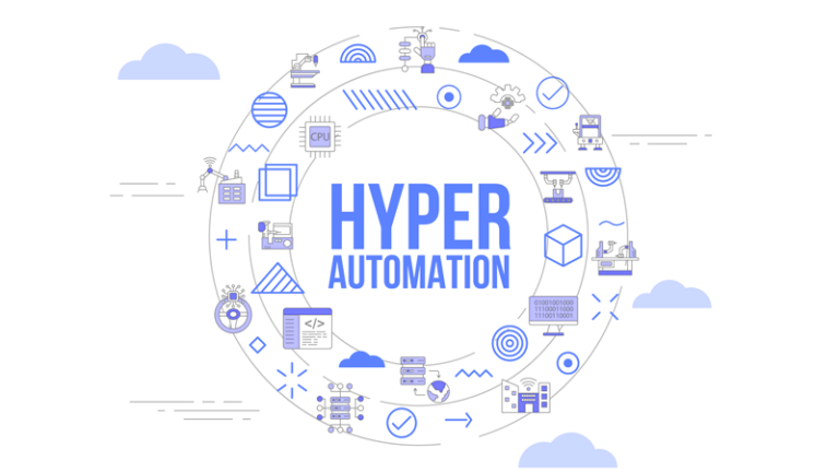 Hyperautomation