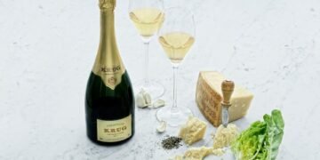 Champagne Pairings