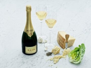 Champagne Pairings