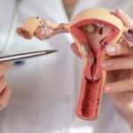 Vaginal Revitalization