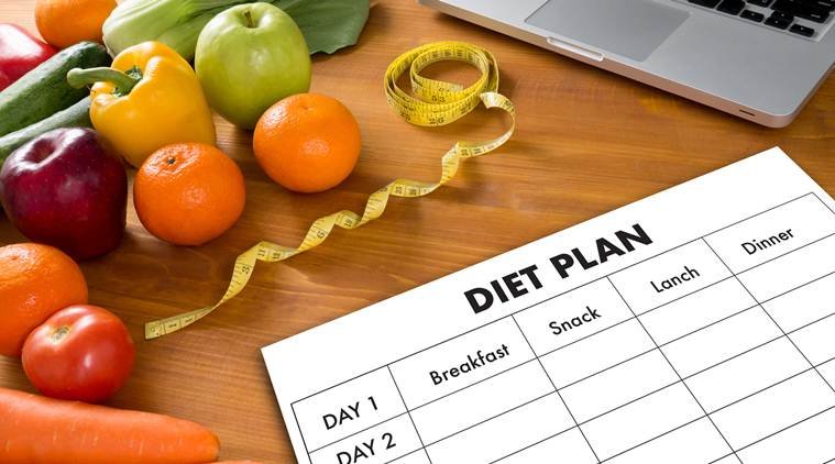 Diet Post Bariatric Surgical