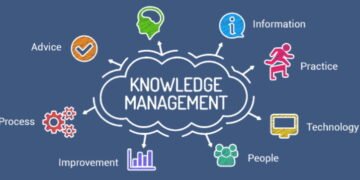 Knowledge Management Tools