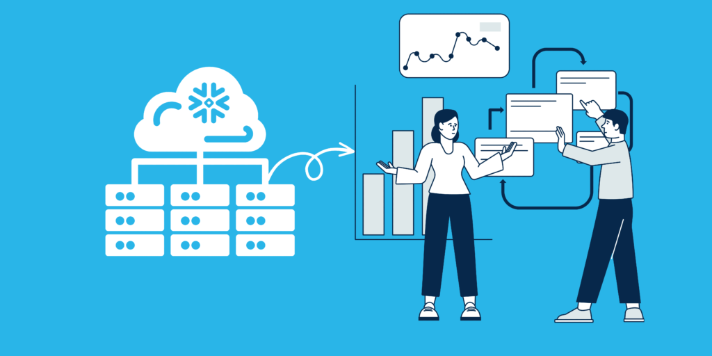 Reporting Workloads to Snowflake