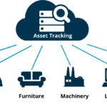 Asset Tracking System