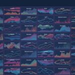 Integrating JavaScript Charts