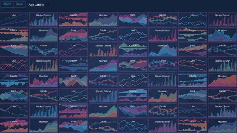 Integrating JavaScript Charts