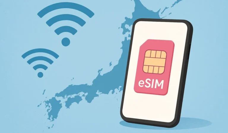 International eSIMs: Your Essential Companion for Affordable Global Roaming in 2025