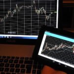 Online Forex Trading