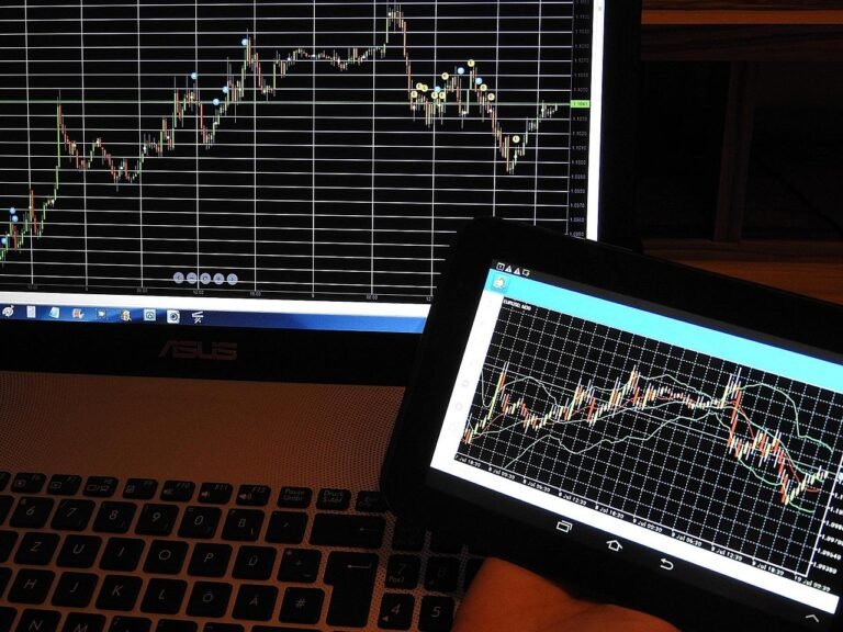 Online Forex Trading