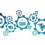 Supply Chains