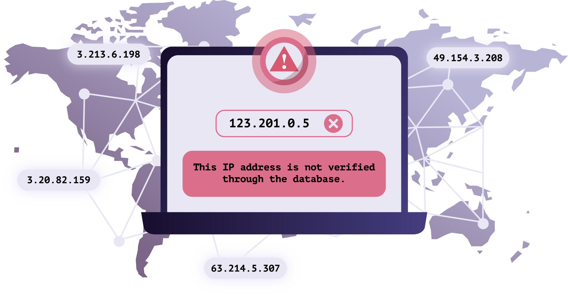Enhance Security with an Accurate IP Address Risk Scoring Checker ...