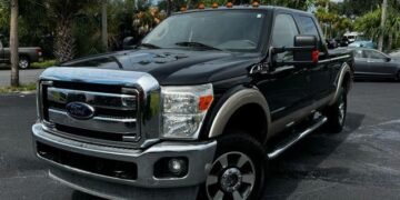 Auto Buying