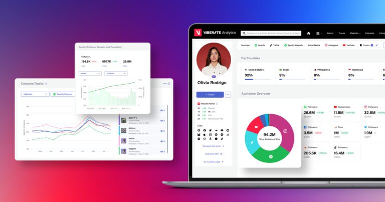 Viberate