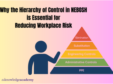 NEBOSH