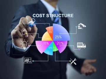 Cost Breakdown Analysis