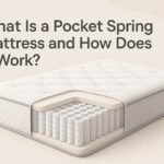 Pocket Spring Mattress