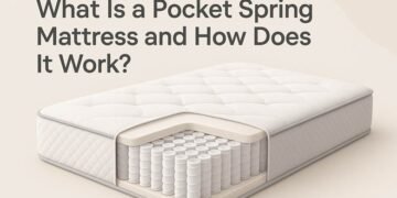Pocket Spring Mattress