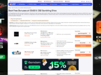 CS2 Gambling Sites