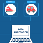 Annotation Techniques