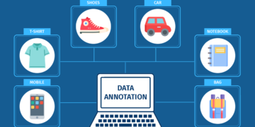 Annotation Techniques