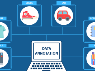Annotation Techniques