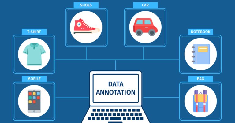 Annotation Techniques