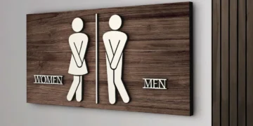 Restroom Signage Frames