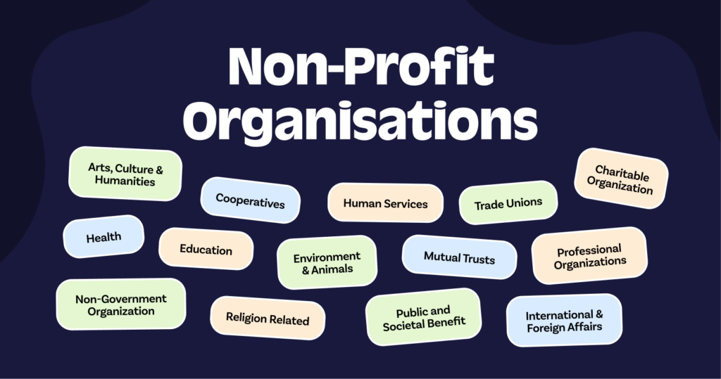 Role Of Cp As In Supporting Nonprofit Organizations