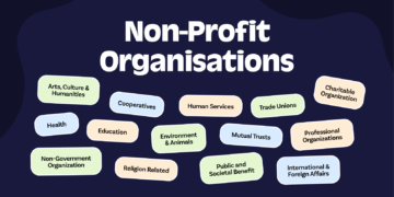 Role Of Cp As In Supporting Nonprofit Organizations